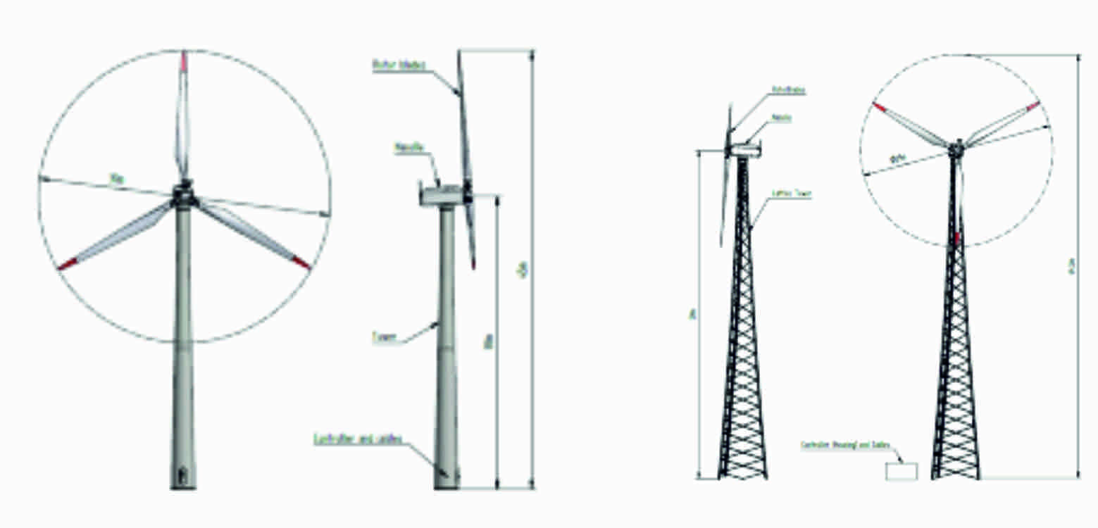 Планирования установки ветрогенератора WTN250 - 100-600кВт